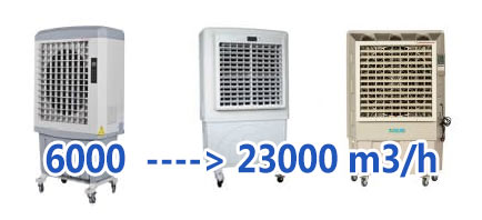 6000 to 23000 m3/h outdoor air coolers rental service in Dubai UAE